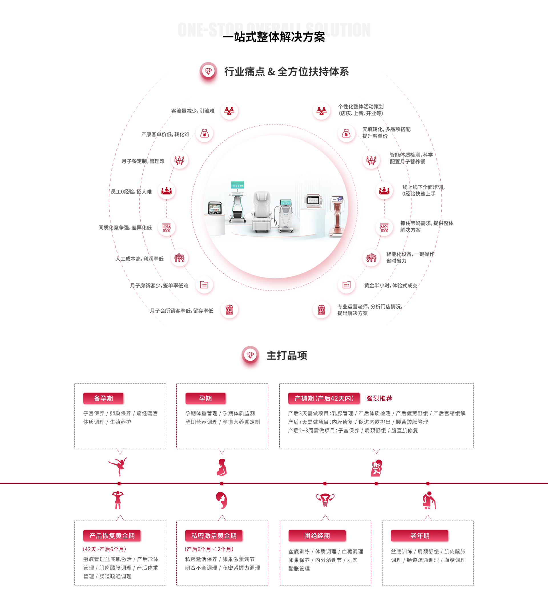 月月滿房整體頁面-2_06.jpg