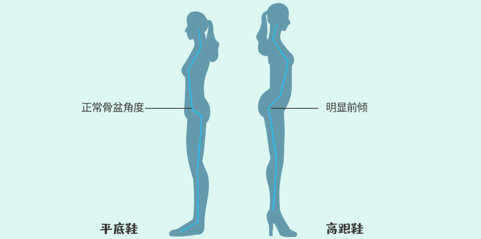 產(chǎn)后訓練儀8.png